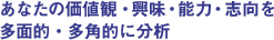 ���ʤ��β��ʹѡ���̣��ǽ�ϡ��ָ���¿��Ū��¿��Ū��ʬ��